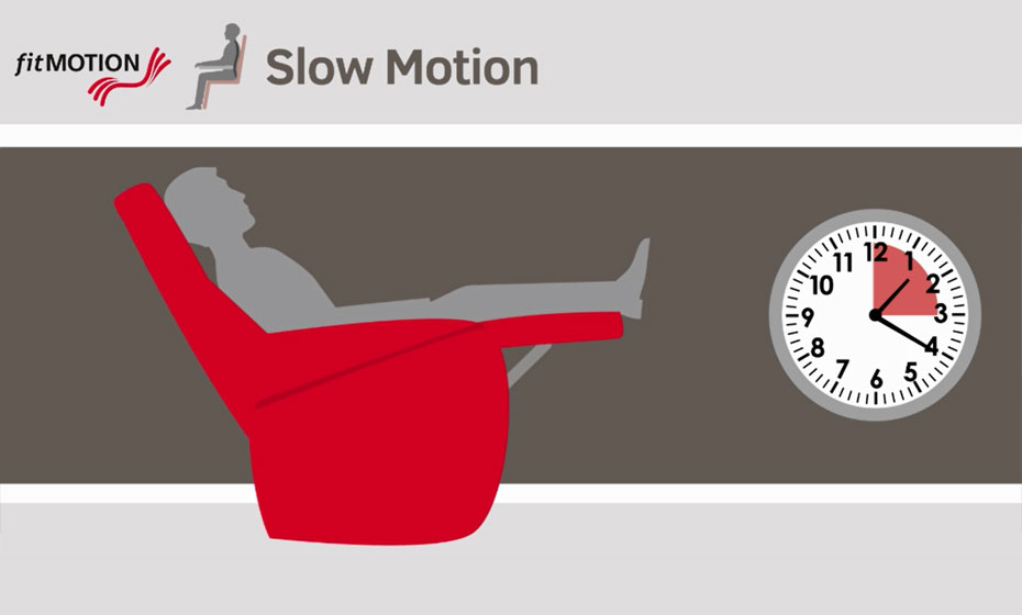 Slow Motion